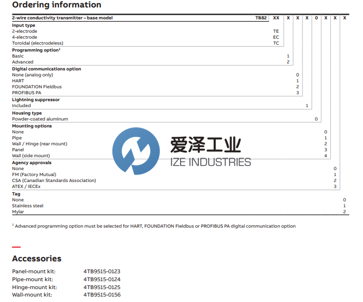 ABB PH電極TB82.TE.2.1.1.0.3.3 愛(ài)澤工業(yè) izeindustries（1）.png