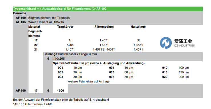 MAHLE濾芯AF100系列 愛澤工業(yè) izeindustries.png