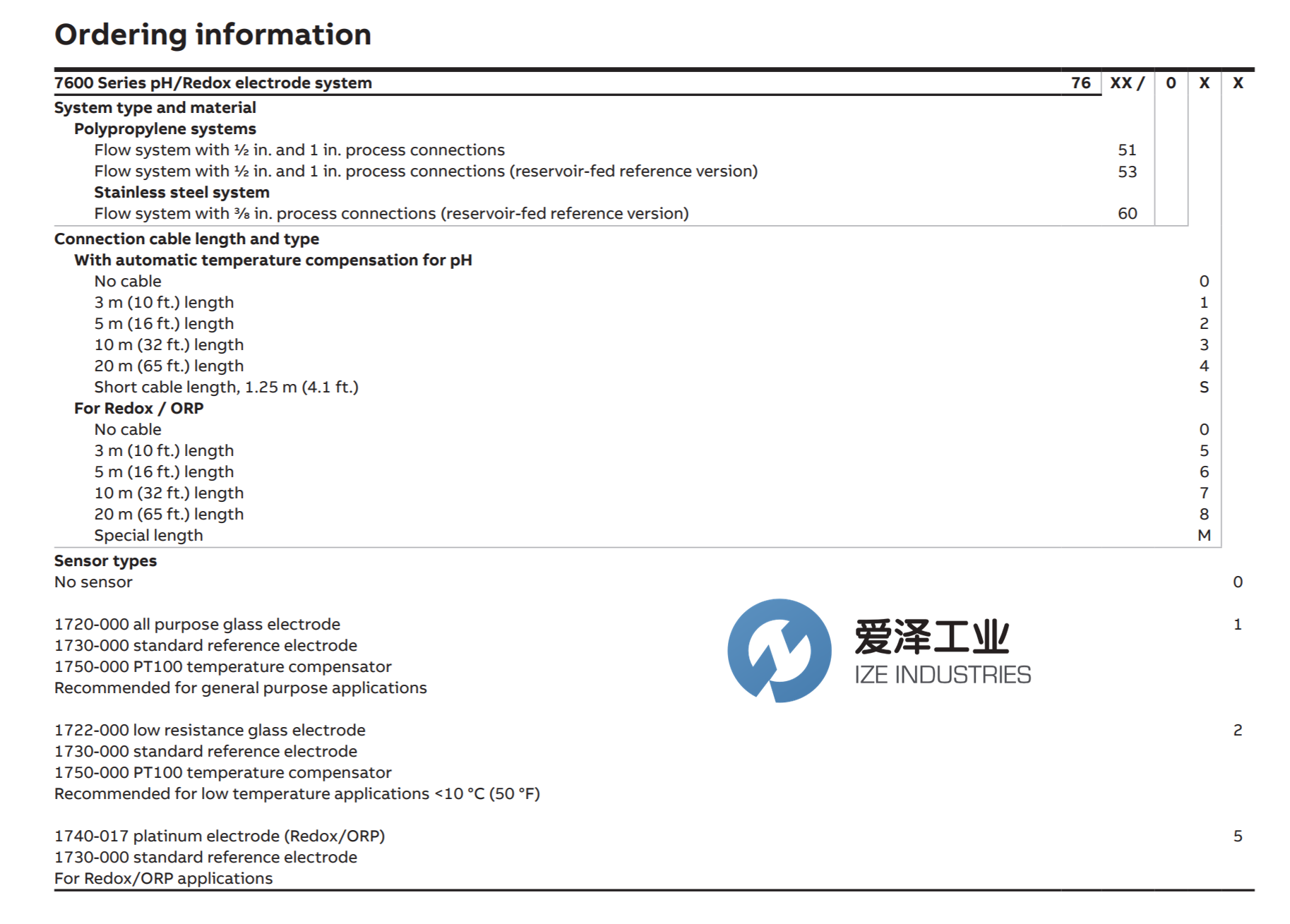 ABB PH電極7660系列 愛澤工業(yè) izeindustries（1）.png