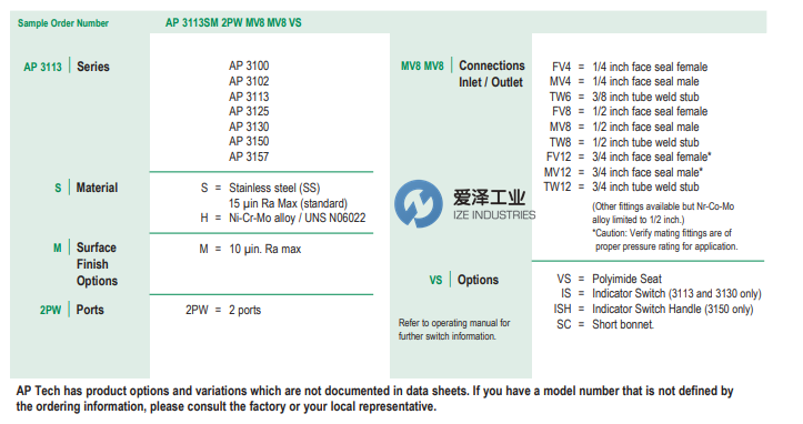 APTECH調壓閥AP3130S 2PW MV8 MV8 愛澤工業(yè) izeindustries（1）.png