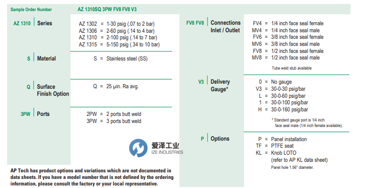 APTECH壓力調(diào)節(jié)器AZ1315S2PWFV8FV8 愛(ài)澤工業(yè) izeindustries（1）.png