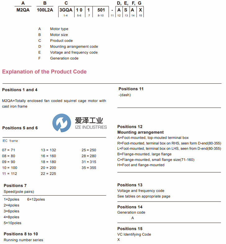 ABB電機(jī)M2QA系列 愛(ài)澤工業(yè)ize-industries.png