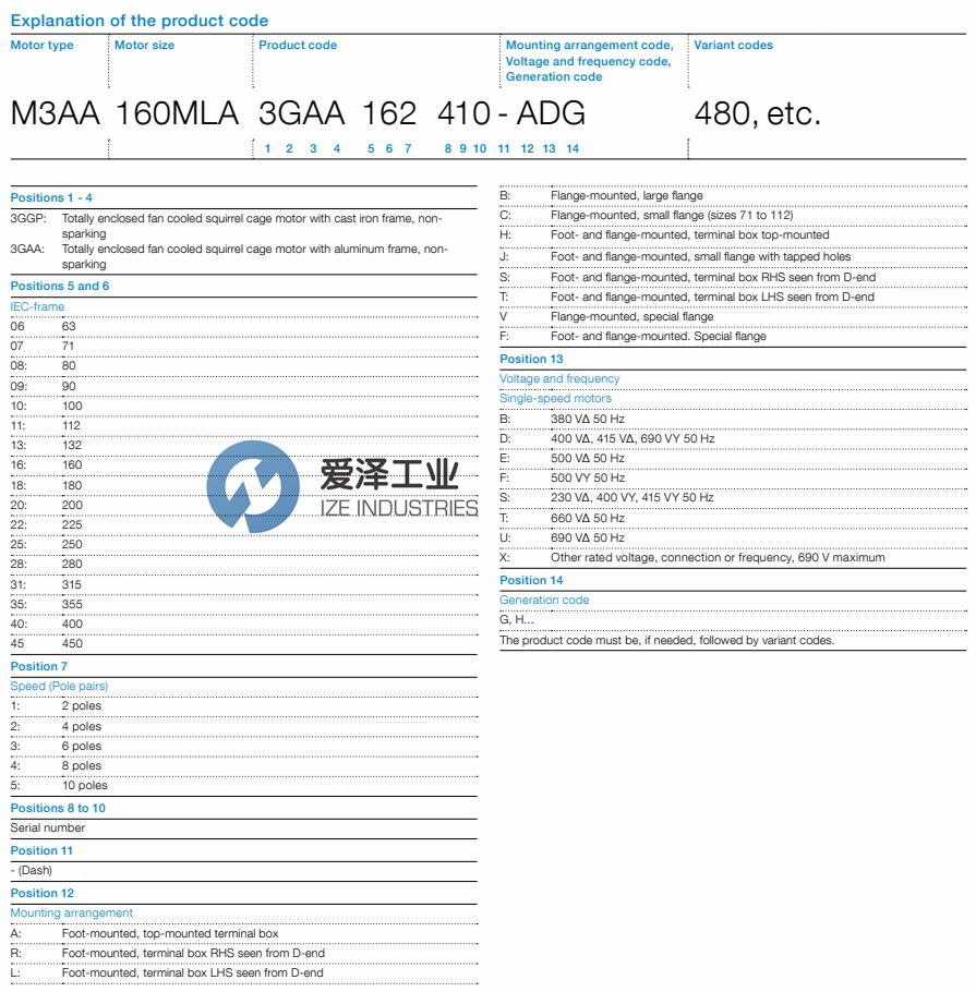 ABB電機(jī)M3AA系列 愛(ài)澤工業(yè)ize-industries.png