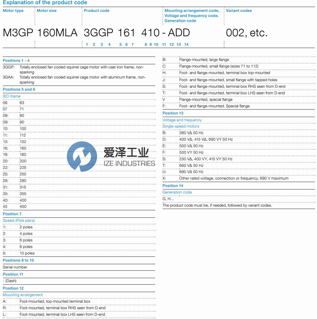 ABB電機(jī)M3GP系列 愛(ài)澤工業(yè)ize-industries.png