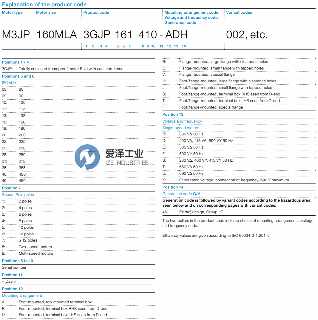 ABB電機(jī)M3JP系列 愛(ài)澤工業(yè)ize-industries.png