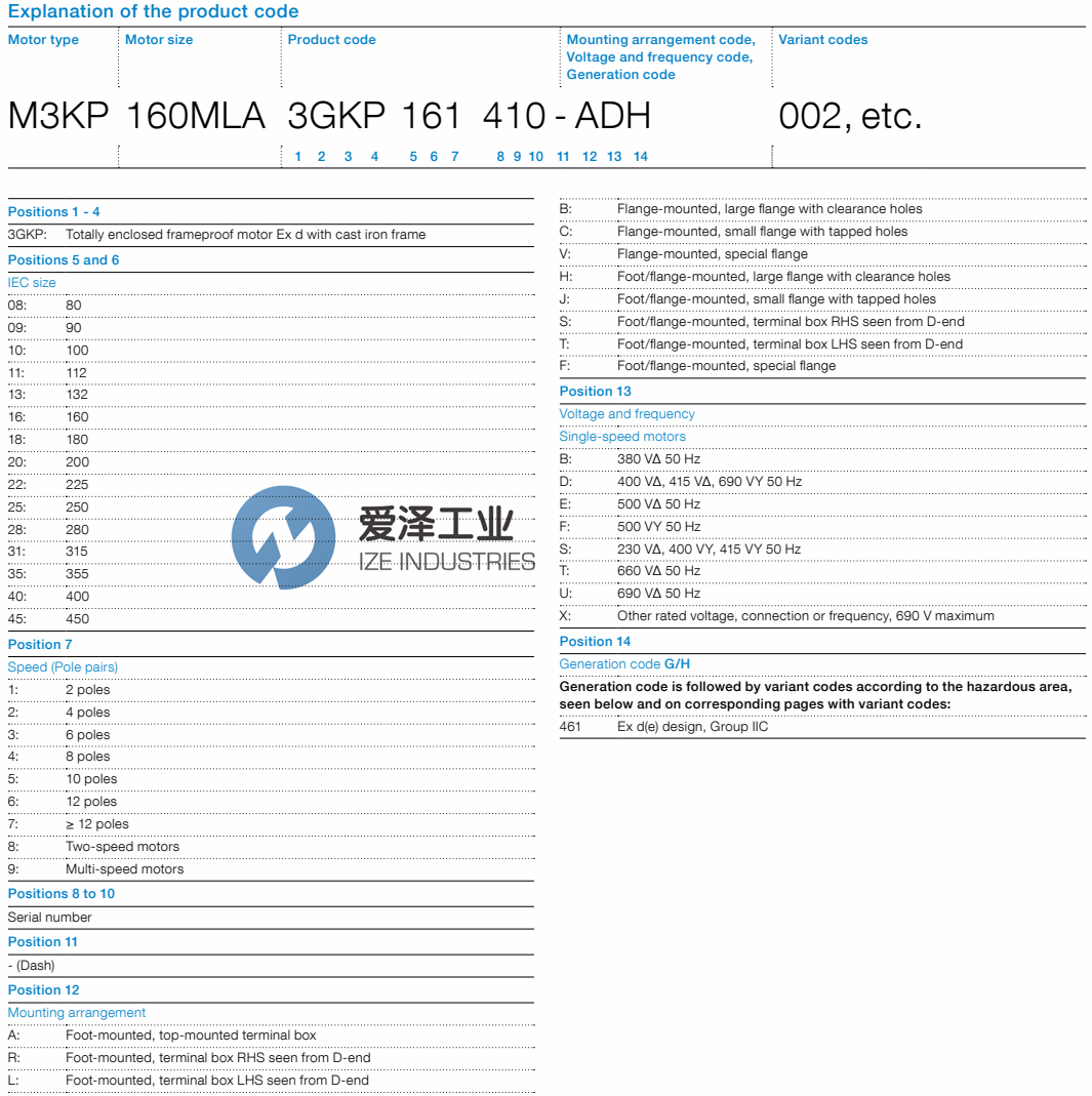 ABB電機(jī)M3KP系列 愛(ài)澤工業(yè)ize-industries.png
