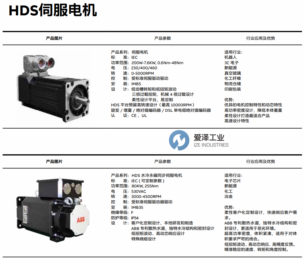 ABB伺服電機(jī)HDS系列 愛(ài)澤工業(yè)ize-industries (1).png