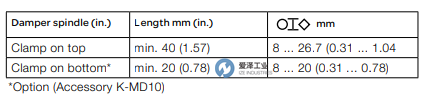 SCHNEIDER風閥執(zhí)行器MD20A-24 愛澤工業(yè)ize-industries (3).png