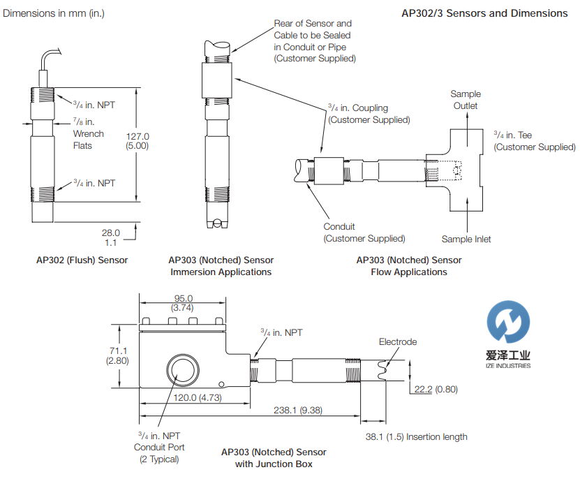 ABB電極AP300系列愛(ài)澤工業(yè)izeindustries.png