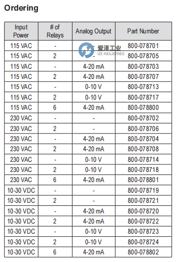 ELECTRO-SENSORS轉速表TR400 800-078708 愛澤工業(yè) ize-industries (2).png