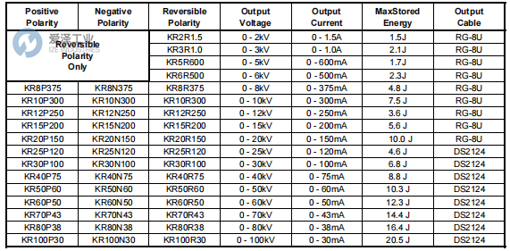 XP GLASSMAN電源KR2R1.5 愛(ài)澤工業(yè) ize-industries (2).png