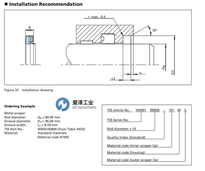 BUSAK+SHAMBAN(B+S)防塵封WM0000700-N7M5 愛(ài)澤工業(yè) izeindustries(1).png