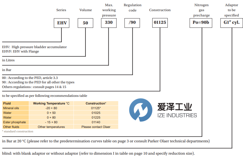 PARKER OLAER蓄能器EHV4-350 90 01125 愛澤工業(yè) ize-industries (2).png