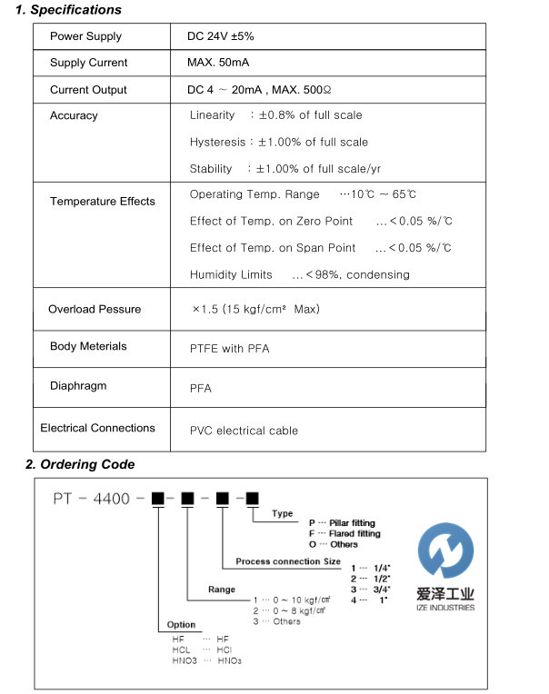 PMC壓力變送器PT-4400-HN03 愛(ài)澤工業(yè) ize-industries (2).png