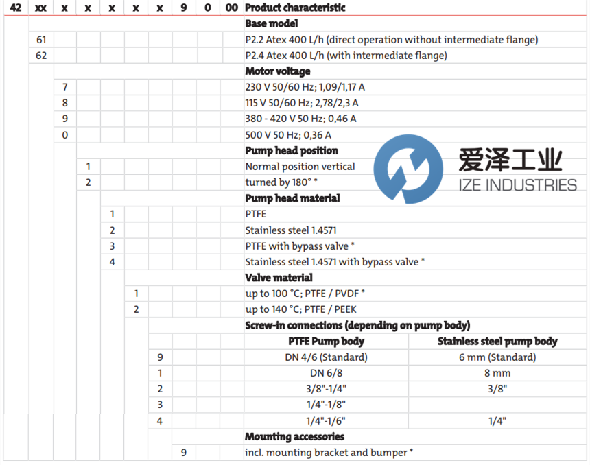 BUHLER取樣氣泵4261711119000 愛(ài)澤工業(yè) ize-industries (2).png