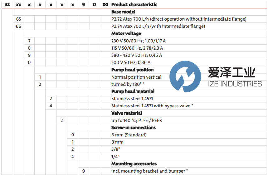 BUHLER取樣氣泵4261711119000 愛(ài)澤工業(yè) ize-industries (3).png
