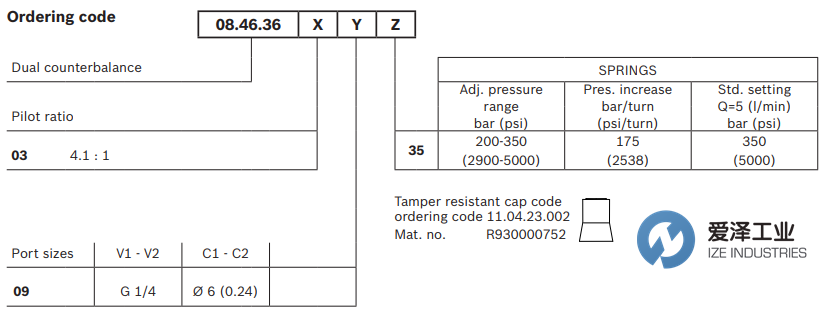 REXROTH OIL CONTROL閥084636030935000 R930003638 愛澤工業(yè) ize-industries (3).png