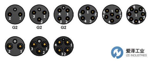 SubConn Micro Circular Double O-ring系列2、3、4、5、6 和 8 芯以及 G2 2、3 和 4 芯 (2) 愛澤工業(yè) izeindustries.png