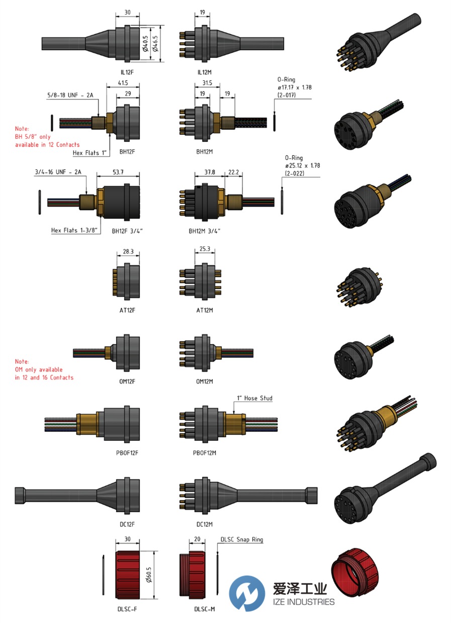 SubConn Circular系列12、16 和 25 芯 愛澤工業(yè) izeindustries.png