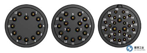 SubConn Circular系列12、16 和 25 芯 (2) 愛澤工業(yè) izeindustries.png