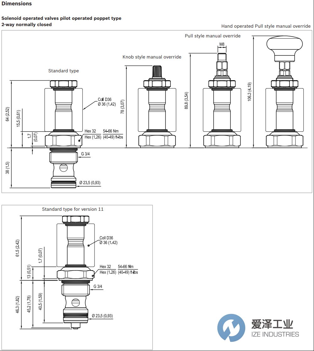 REXROTH OIL CONTROL閥OD153117A000000 R930065028 愛澤工業(yè) ize-industries (2).jpg