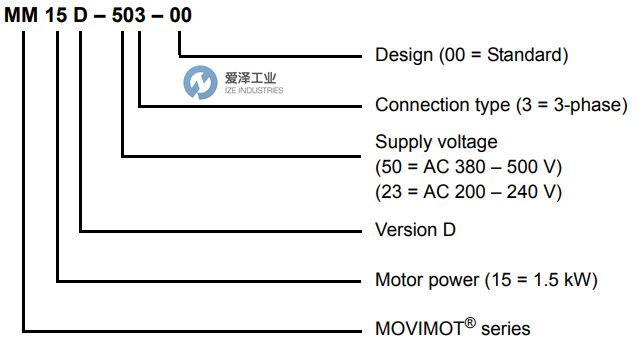 SEW逆變器MM15D-503-00 愛(ài)澤工業(yè) ize-industries (2).jpg
