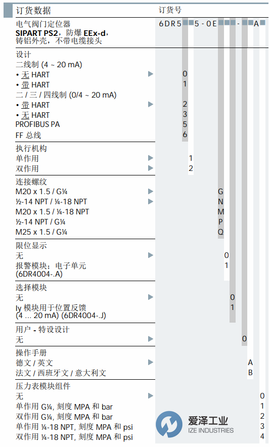 SIEMENS定位器6DR5015-0EG00-0AA0 愛(ài)澤工業(yè)ize-industries (1).png