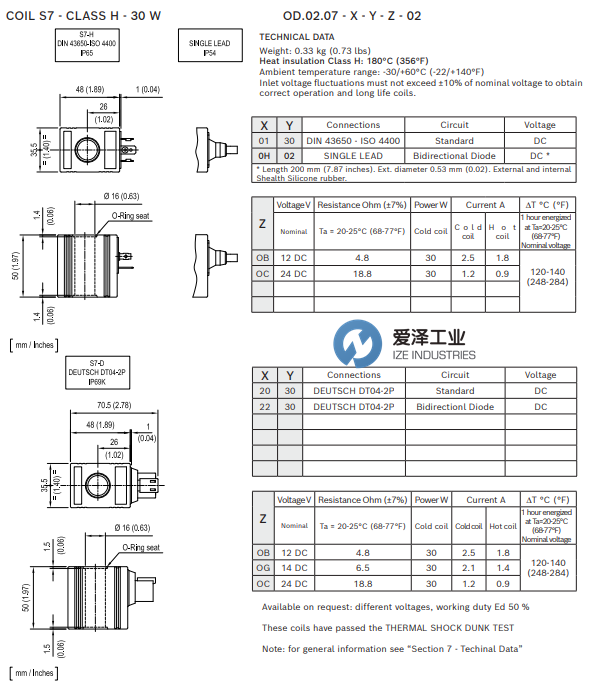REXROTH電磁線(xiàn)圈OD02070130OB02 R901090824 愛(ài)澤工業(yè) izeindustries.png
