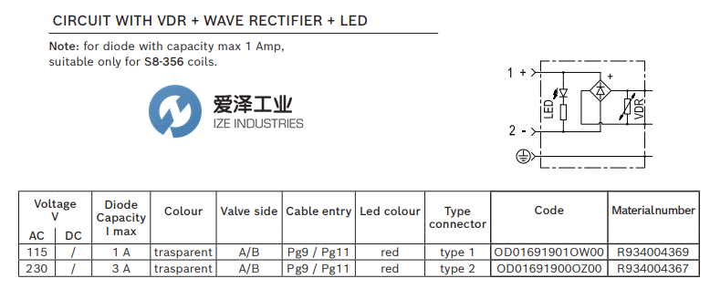 REXROTH電磁線圈插頭OD01691901OW00 R934004369 愛(ài)澤工業(yè) izeindustries.png