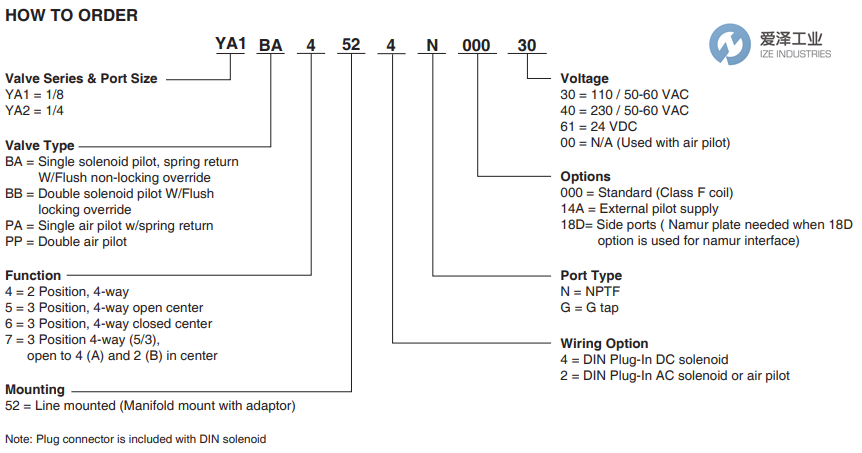 ASCO滑閥YA2BA4524G00061 愛澤工業(yè) ize-industries (1).png