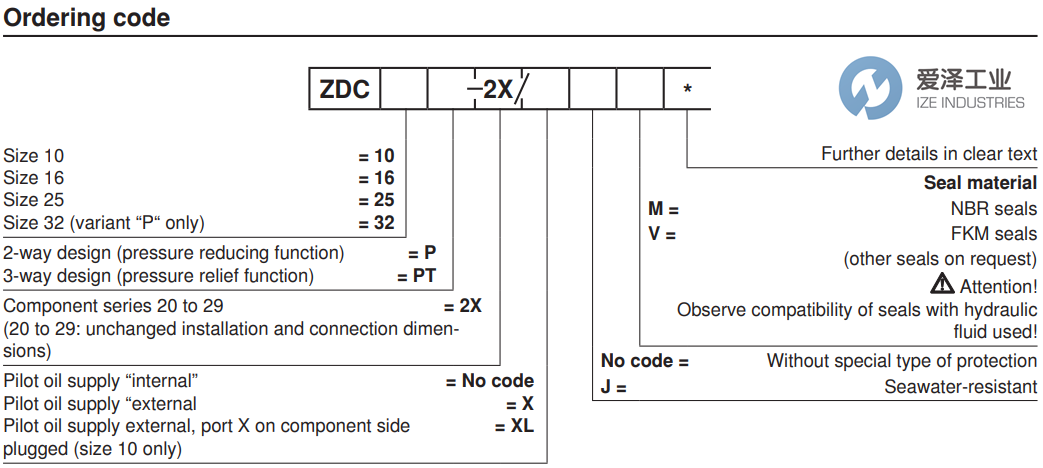 REXROTH壓力補(bǔ)償器ZDC10P-2XXM R900488820 愛澤工業(yè) ize-industries (1).png