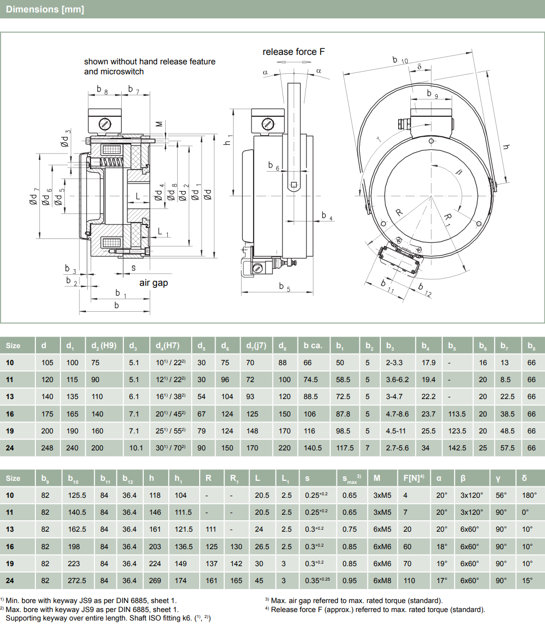 BINDER制動(dòng)器77 60024A00 愛(ài)澤工業(yè) ize-industries (2).png