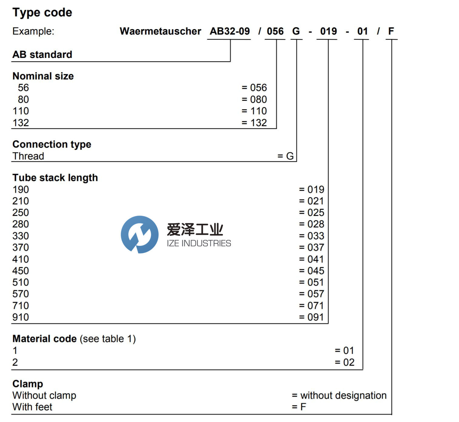 REXROTH熱交換器AB-E 32-09系列 愛澤工業(yè) izeindustries.jpg