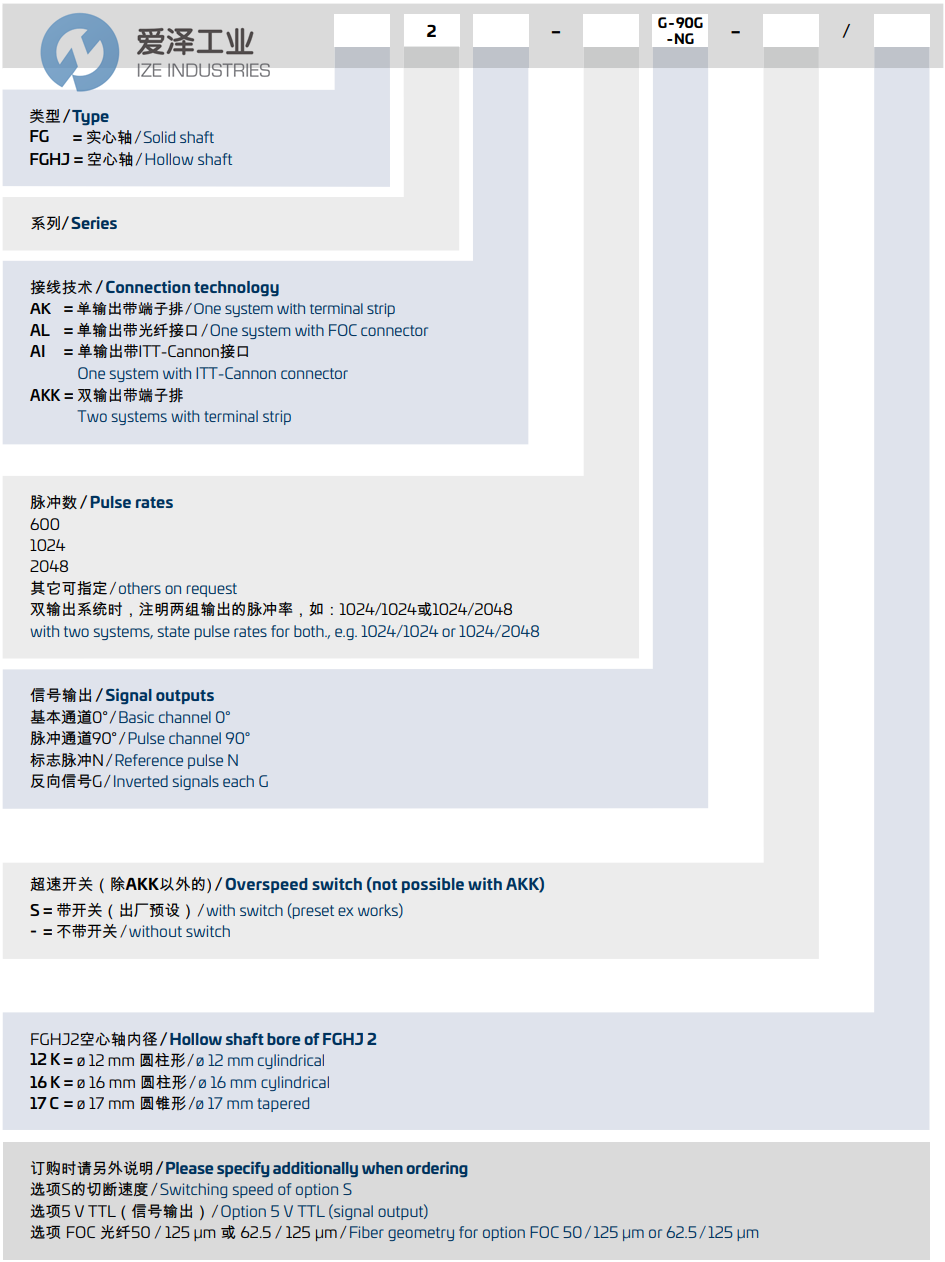 HUBNER編碼器FGHJ2AK-1024G-90G-NG16K 愛(ài)澤工業(yè) ize-industries (2).png