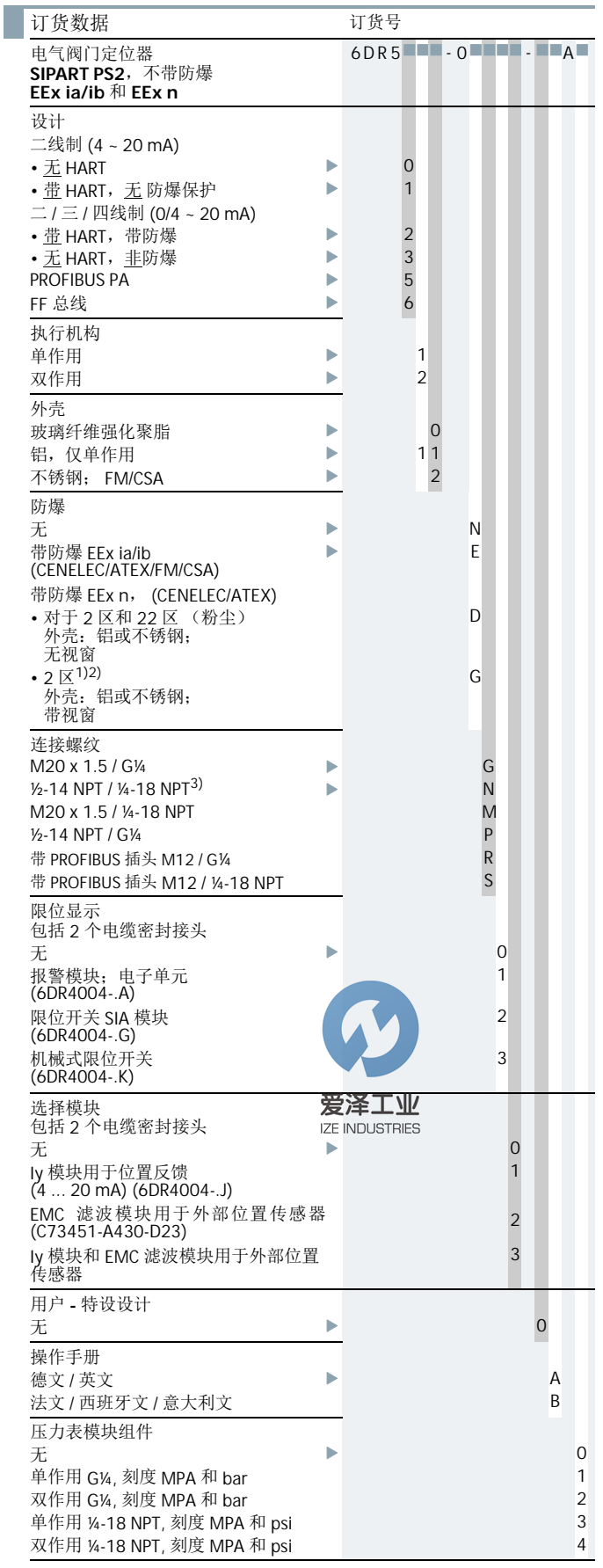 SIEMENS定位器6DR5020-0NM03-0AA0 愛(ài)澤工業(yè)ize-industries (2).png