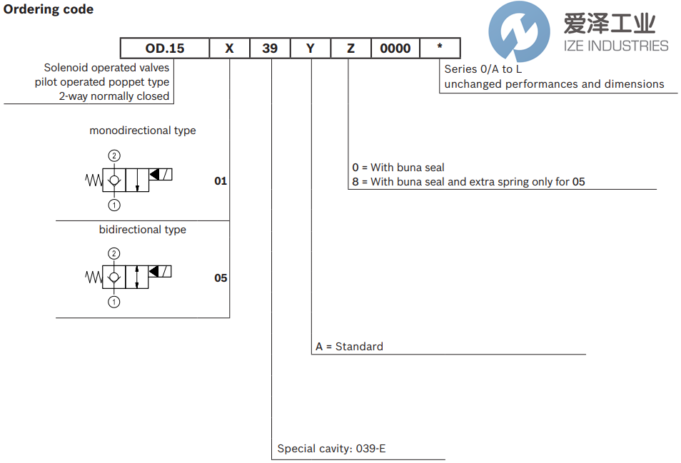 REXROTH OIL CONTROL閥IZE-內(nèi)部整理資料-REXROTH OIL CONTROL閥OD150139A000000 R930058432-221212-WZH 愛澤工業(yè) ize-industries (2).png