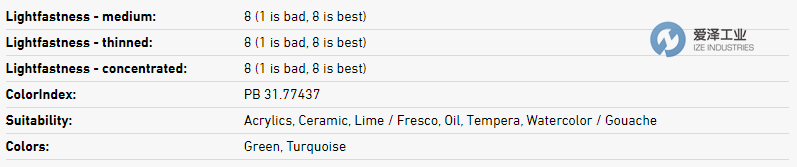KREMER顏料10064 愛(ài)澤工業(yè) izeindustries.png