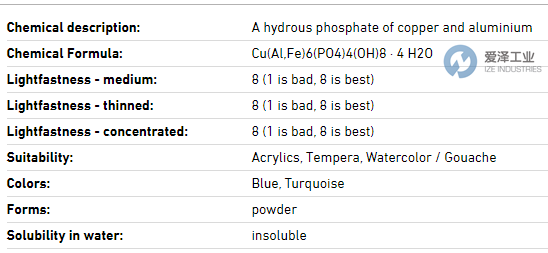 KREMER顏料103800 愛(ài)澤工業(yè) izeindustries.png