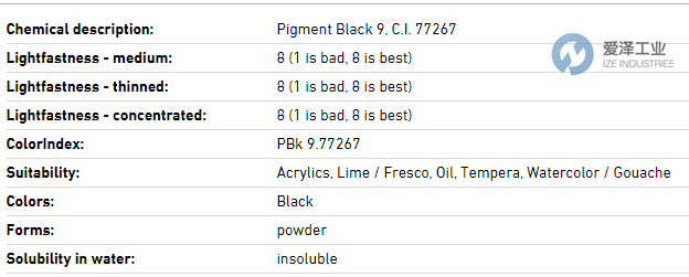 KREMER顏料47100 愛(ài)澤工業(yè) izeindustries.png