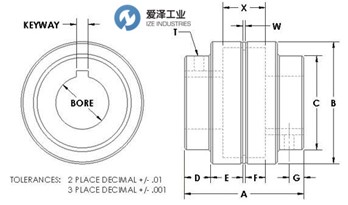 MAGNALOY聯(lián)軸器M50012816 愛(ài)澤工業(yè) izeindustries.jpg