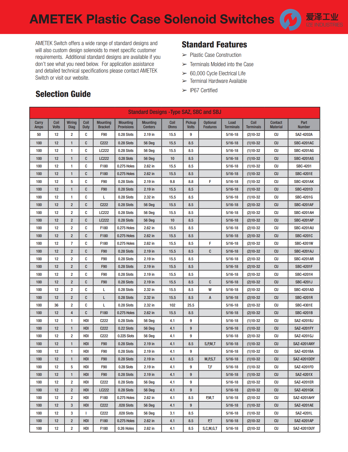 AMETEK電磁閥SAZ, SBC, SBJ系列 愛澤工業(yè) ize-industries (2).png