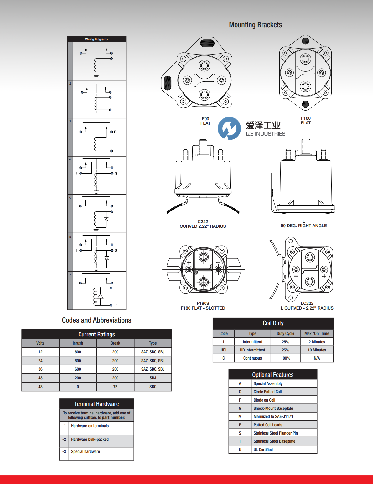 AMETEK電磁閥SAZ, SBC, SBJ系列 愛澤工業(yè) ize-industries (5).png
