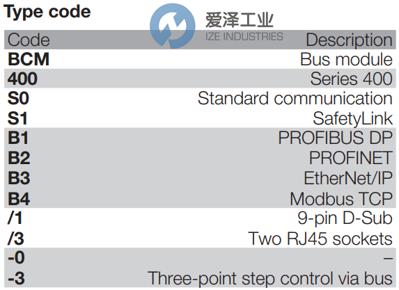 KROM SCHRODER總線(xiàn)模塊BCM40S0B11-0 愛(ài)澤工業(yè) ize-industries (2).png
