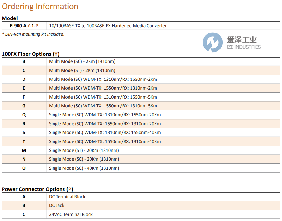 ETHERWAN網(wǎng)關EL900系列 愛澤工業(yè) izeindustries.png