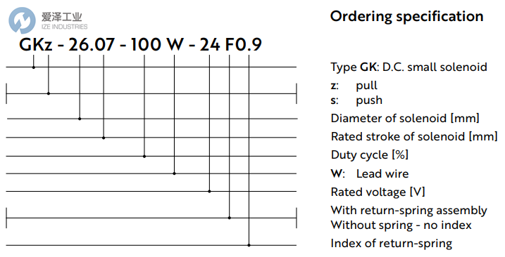 ISLIKER螺線管GKz-26.07-100w 愛(ài)澤工業(yè) ize-industries (2).png