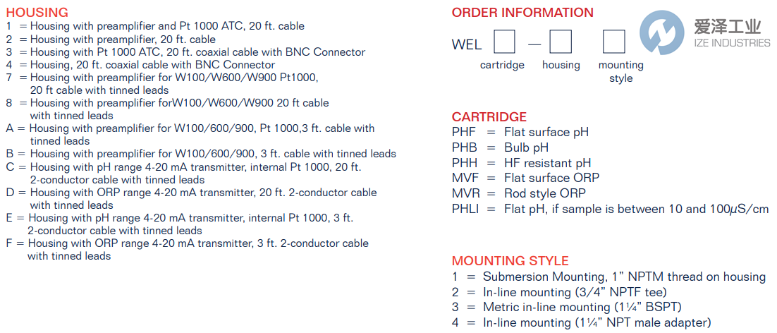 WALCHM電極WEL-PHF-NN 愛(ài)澤工業(yè) ize-industries.png