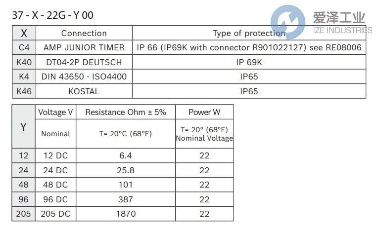 REXROTH OIL CONTROL電磁閥線圈37-K40-22G1200 R900729189 愛(ài)澤工業(yè) ize-industries (3).png