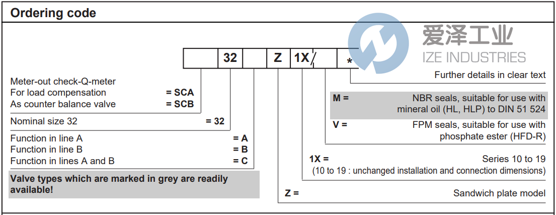 REXROTH止回閥SCA32CZ1XM R900341000 愛(ài)澤工業(yè) ize-industries (2).png