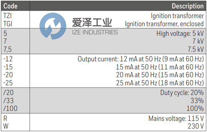 KROM SCHRODER點(diǎn)火變壓器TZI7,5-12100R 愛澤工業(yè) ize-industries (2).png