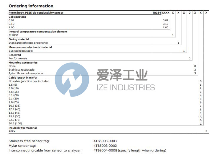 ABB電極TB254系列 愛(ài)澤工業(yè) izeindustries.jpg